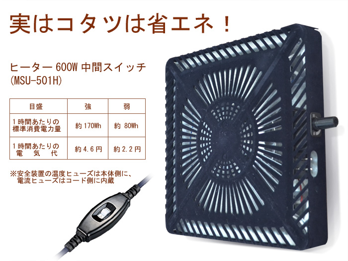 コタツテーブル「マリアン」ヒーター性能