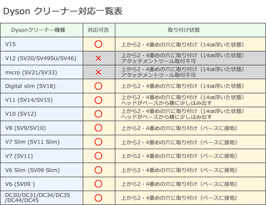 山崎実業 tower コードレスクリーナースタンドイメージ18