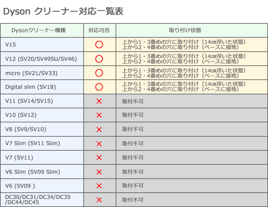 山崎実業 tower コードレスクリーナースタンドM&DSイメージ11