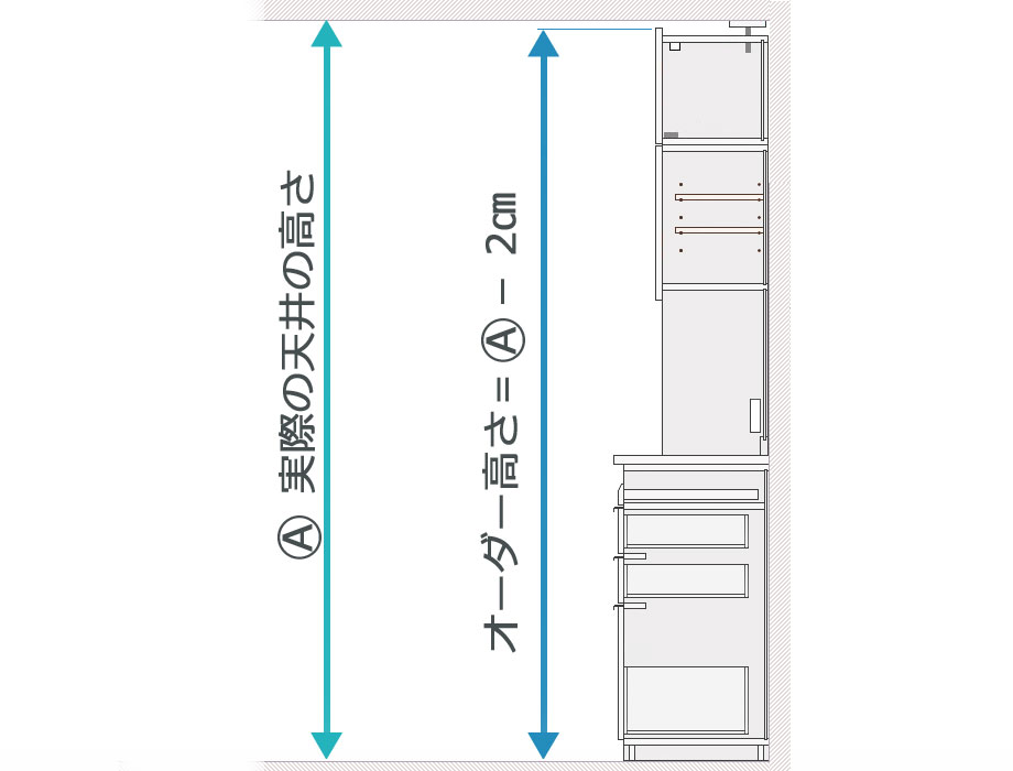 耐震上置きラック Kiuru（キウル）用  幅30～45cm｜オーダー高さの決め方