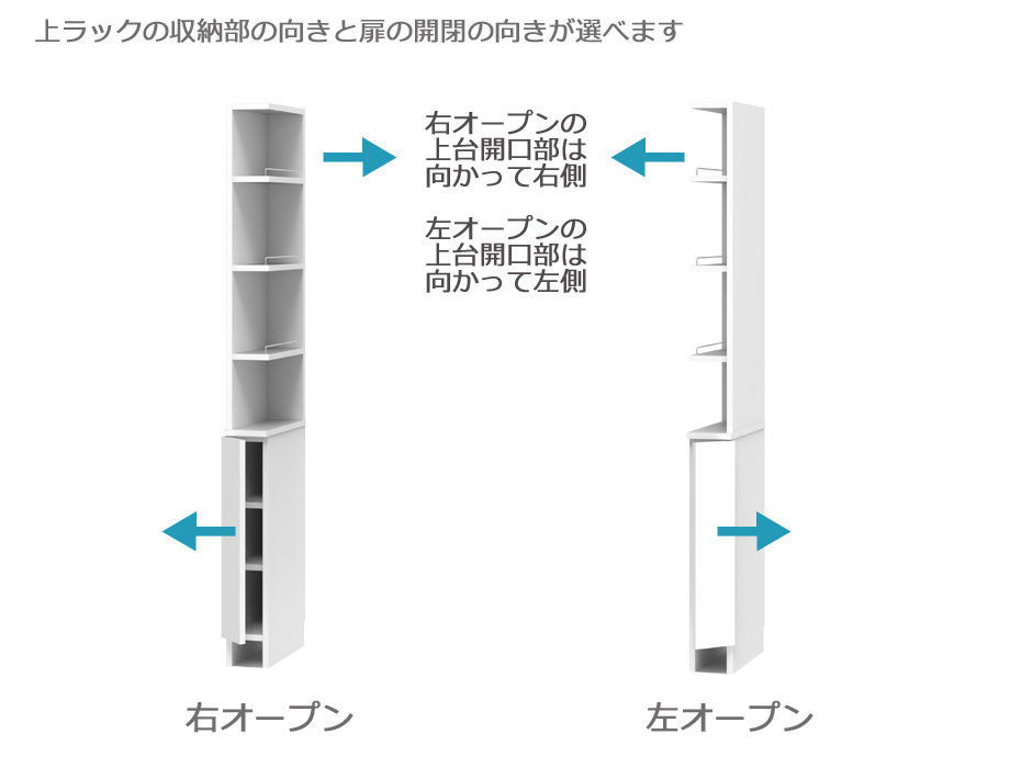 セミオーダーサニタリー収納SUNNY（サニー）画像2