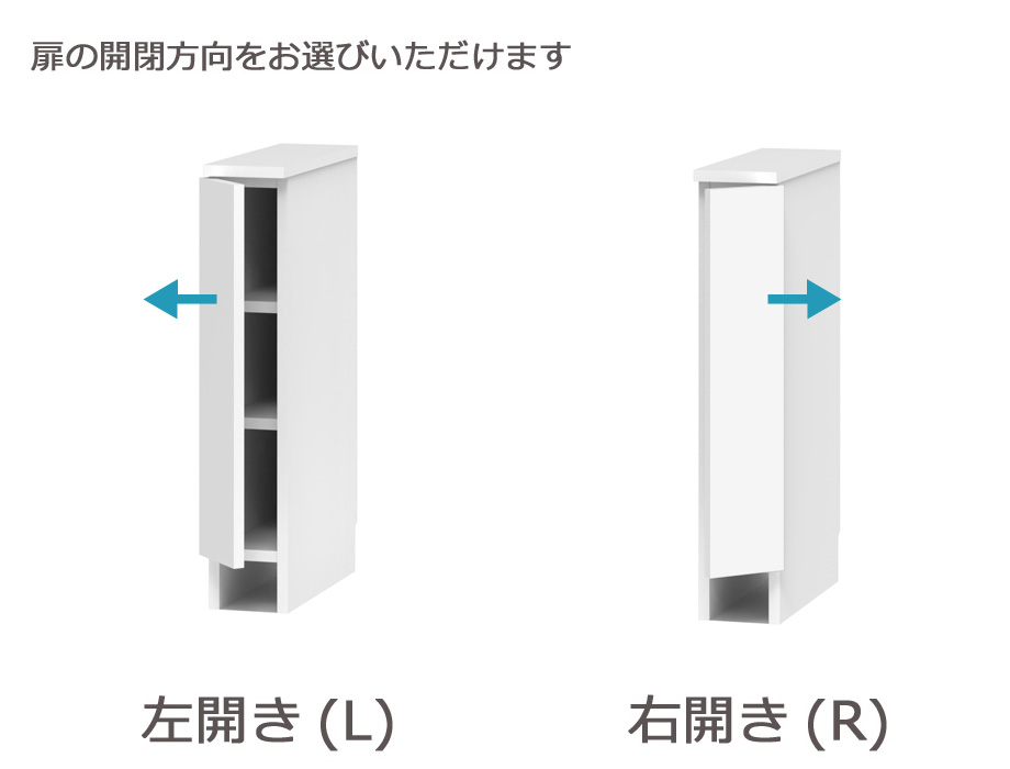 セミオーダーランドリー収納SUNNY（サニー）洗面台サイド収納・前面オープン/片開き扉画像2