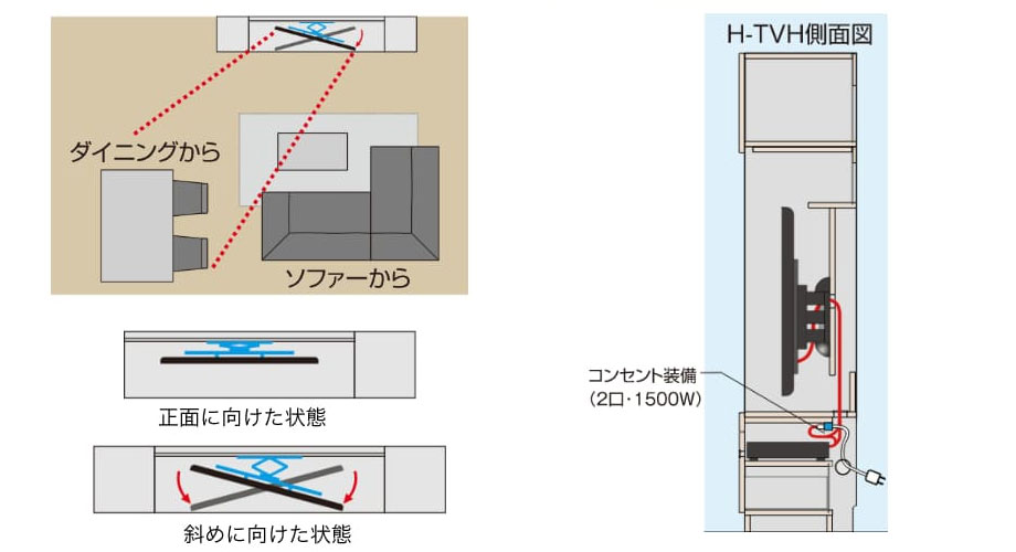 セミオーダー壁面収納GRANNER2(グラナー2）テレビボード専用壁掛け金具｜下段引き出し（大）